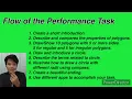 Assessment in Learning 2 - PERFORMANCE TASK How to create and present a Performance Task