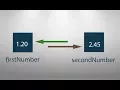 Swap 2 numbers without using 3rd variable in php