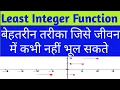 Graphing Least Integer Function ll By Dr Ganesh Kumar