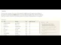 SQL sorting and filtering