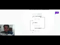 Functions in C Language Part 2 for Beginners in Marathi