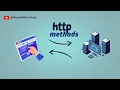 Web Security Essentials - HTTP Methods Explained GET POST PUT DELETE More