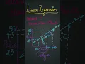 Linear Regression in 2 Minutes