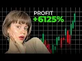 MACD INDICATOR EXPLAINED POCKET OPTION