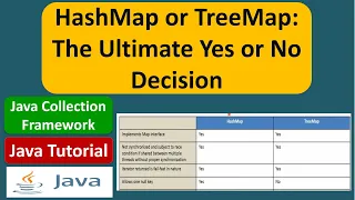 HashMap or TreeMap The Ultimate Yes or No Decision Java Collection Framework