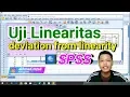 Download Lagu Linearity Test of Deviation From Linearity || SPSS