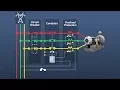 Motor Overload Protection