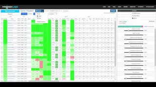 FantasyLabs NFL Player Models Tutorial - Daily Fantasy Football