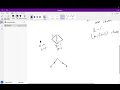 1878 Get Biggest Three Rhombus Sums in a Grid