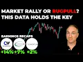 Market RALLY or RUGPULL Next THIS Data Holds The Key CRWV SMCI LITE Earnings