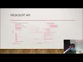 Interactive Programming - Session 1