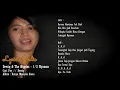 Download Lagu DEWIQ \u0026 THE HIPPIES - 1/2 NYAMAN LIRIK BY : LYRICS GEULIS [HANYA MANUSIA BIASA ALBUM]