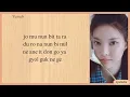 Secret Quest (비밀찾기) - ILLIT | Easy Lyrics
