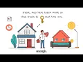 Why Renters Need Written Agreements Real Estate Explained Real Estate Explained Daily