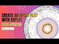 Create an Upset Plot for More Than 6 Data Sets with SRPLOT