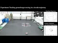 Download Lagu IBVS and MPC of Drone for Moving Ground Target Tracking with Virtual Visibility Constraint
