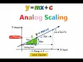 Analog Input Scaling Analog Alarm in Siemens PLC using SCL Beginner Friendly