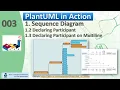 PlantUML in Action 003 - 01 Sequence Diagram