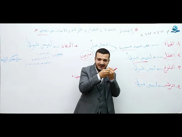 ⁣منهاج الصالحين/ ج3 / الميراث - درس 55 : اعتبار الحياة والبلوغ والرشد والايمان في المحبو