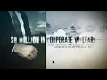 IL-06 Fraud