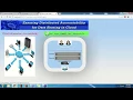 Ensuring Distributed Accountability for Data Sharing in Cloud