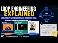 Stop Prompting Start Looping How Top AI Engineers Work Now