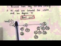 BINOMIAL HEAPS