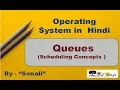 OS - Unit 3