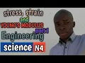 STRESS STRAIN AND YOUNG S MODULUS ENGINEERING SCIENCE N4 1 OF 4