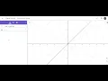 FM006a Plotting Polar Curves with GeoGebra