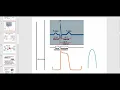 LectureExam3 review