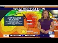 Weather forecast Record setting triple-digit heat wave still on course this weekend in Portland