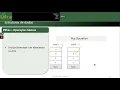 Estruturas de dados Pilhas em python