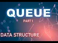 Introduction to Queue Insertion Deletion-FIFO Implementation of Queue in Data Structure in Hindi