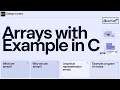 Understanding Arrays in C Declaration Initialization and Access with Examples College Coders