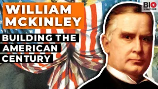 William McKinley Building the American Century