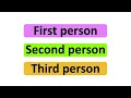 POINT OF VIEW 🤔| First person, Second person & Third person | Learn with examples | Types of stories