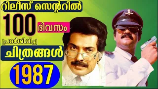 100 days run malayalam movies in 1987 i boxoffice i mammootty i mohanlal i suresh gopi i 100 days i