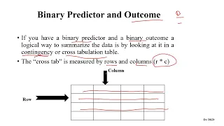 Binary and outcome variable