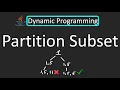 LeetCode - 416 Partition Equal Subset Sum Dynamic Programming Top-Down Memoization Java