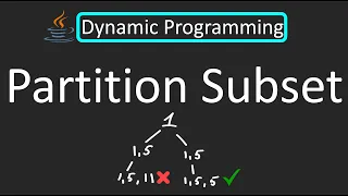 LeetCode - 416 Partition Equal Subset Sum Dynamic Programming Top-Down Memoization Java