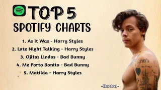 top 5 spotify charts juni 2022