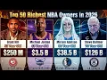 Top 50 Richest NBA Owners in 2026