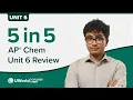 AP Chemistry Unit 6 Speed Review Thermochemistry