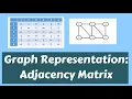 Adjacency Matrix Graph Representation Data Structure Bangla Tutorial