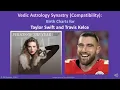 Vedic Astrology Synastry Compatibility Birth Charts for Taylor Swift and Travis Kelce