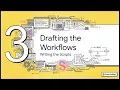 Solana CLI Integrate Workflows into the Project Forge College