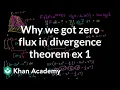 Why we got zero flux in divergence theorem example 1 Multivariable Calculus Khan Academy