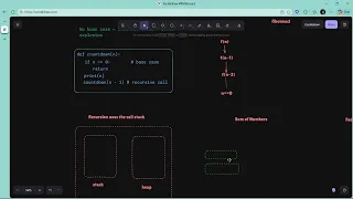 100 Days Of Coding Day-19 Recursion In Python CSI VCODE