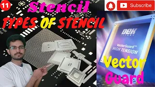 Stencil, Solder Paste Printing Stencil, Types of Stencil, Vector Guard